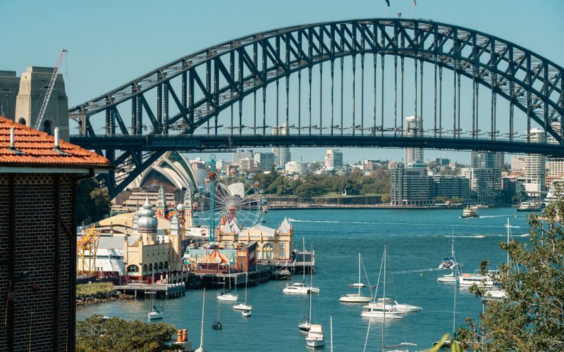 Sydney, NSW — penetration testing coverage